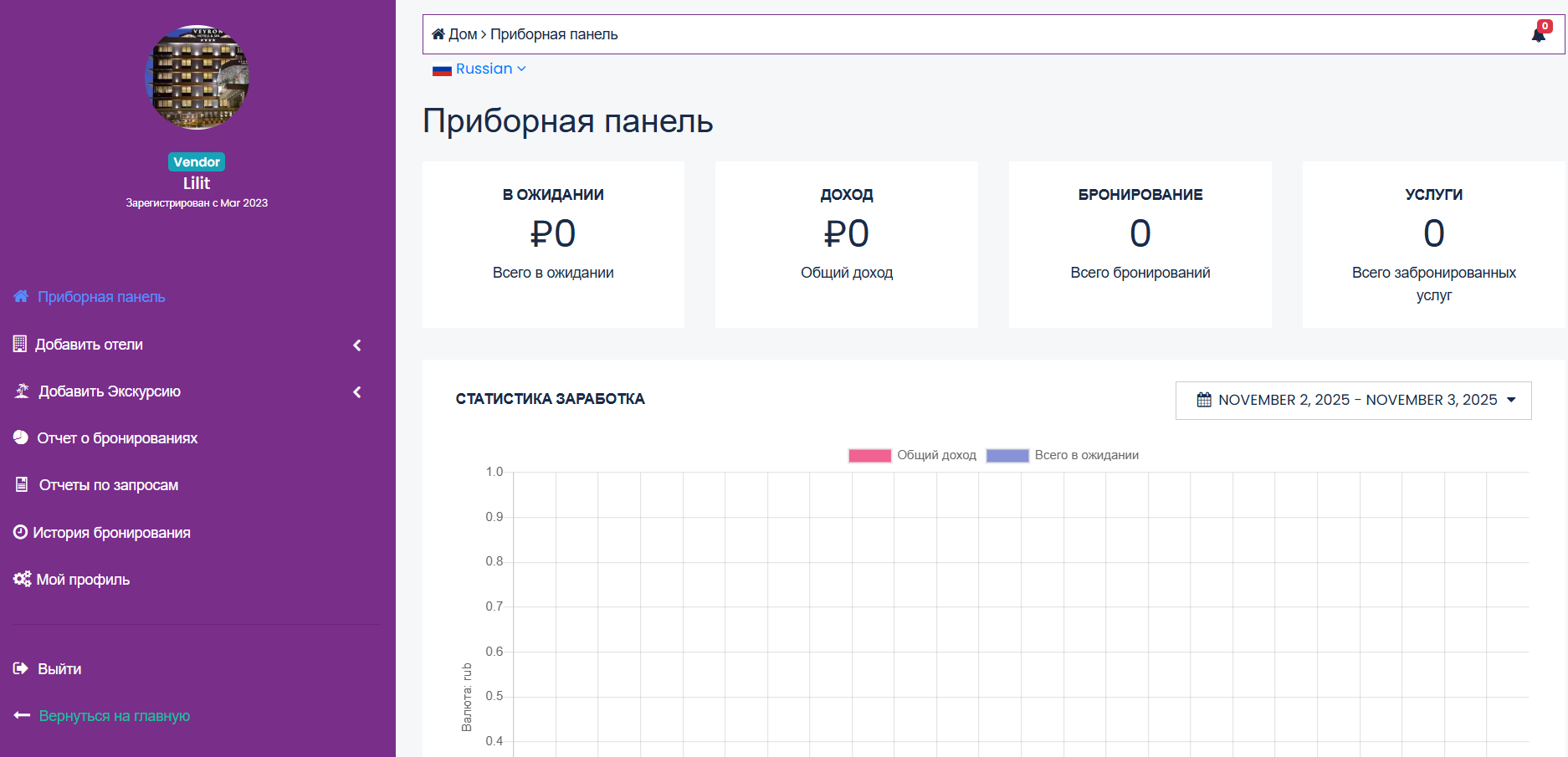 Laravel multivendor admin panel example
